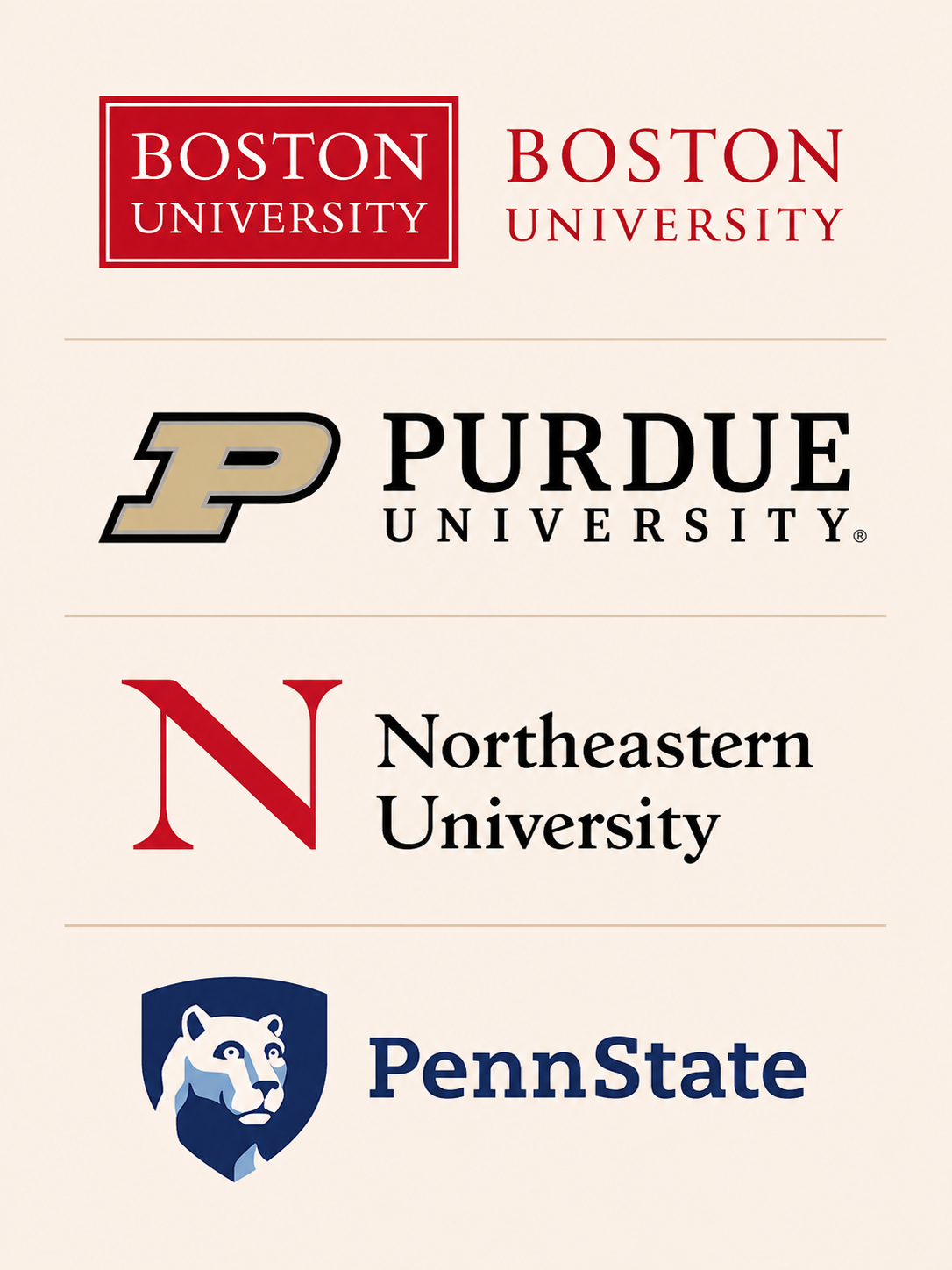 Admitted to Boston University, Purdue University, Northeastern University and PennState