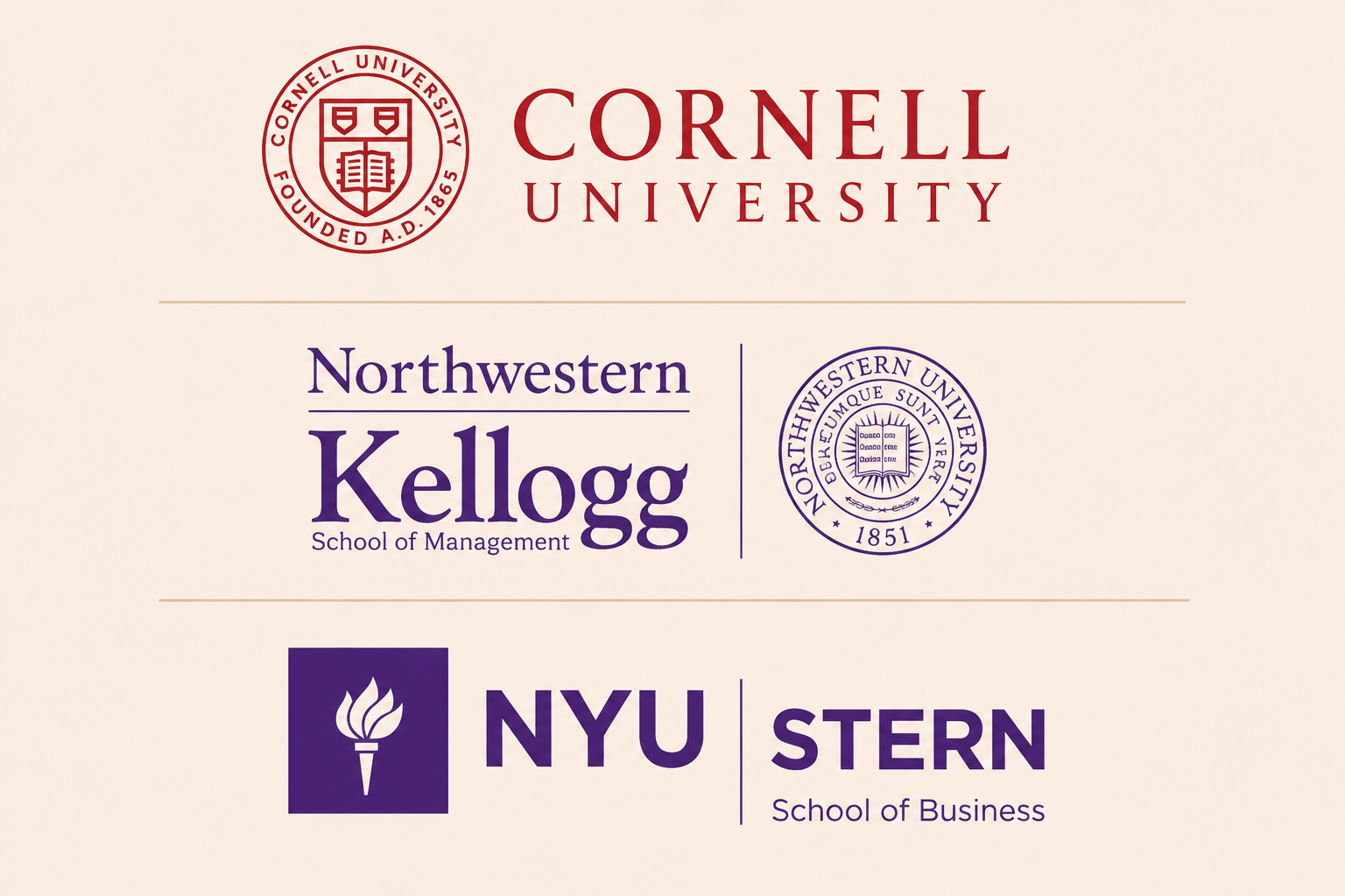Admitted to Cornell University, Northwestern's Kellogg School of Business, & NYU Stern School of Business