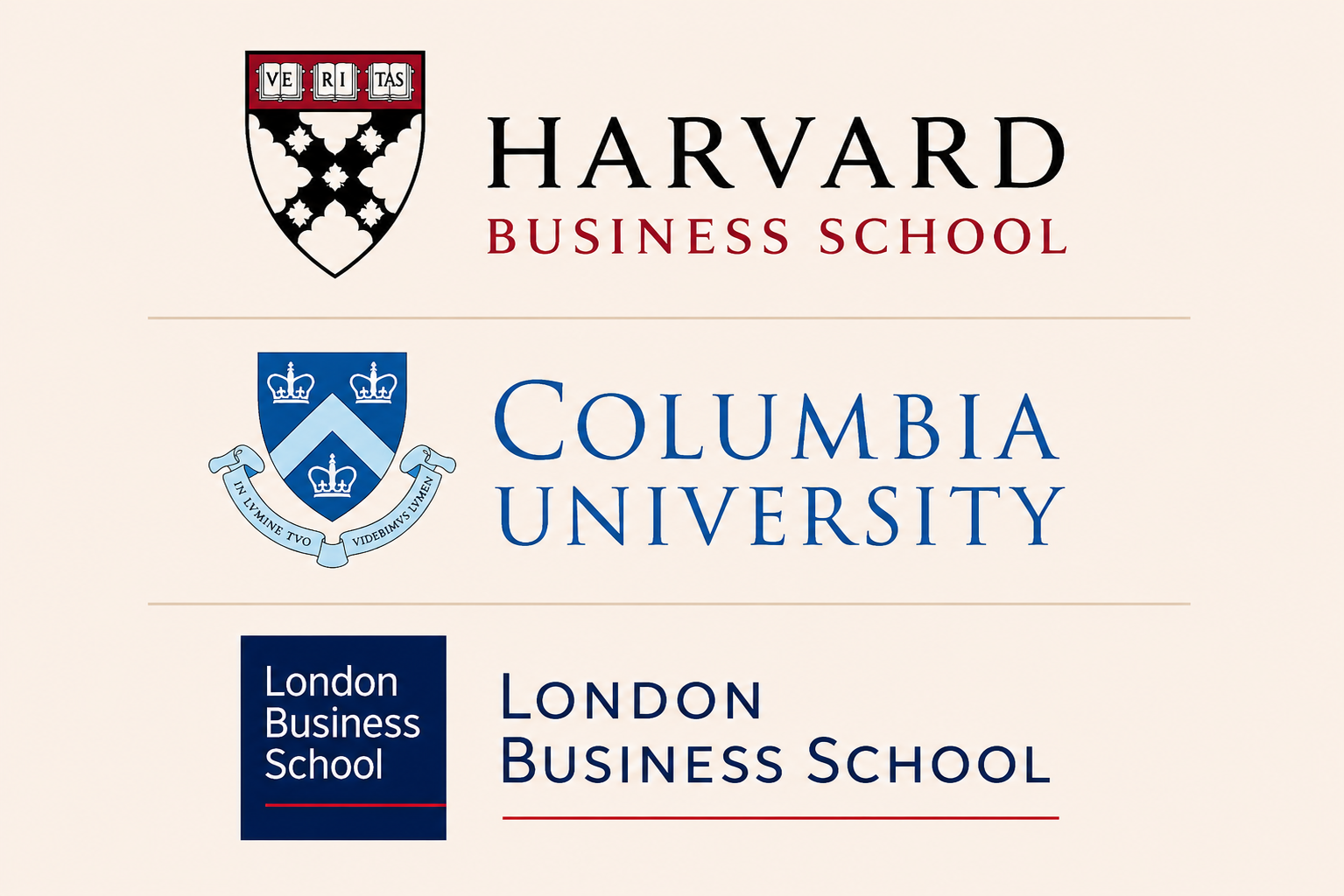 Admitted to Harvard Business School, Columbia University, London Business School